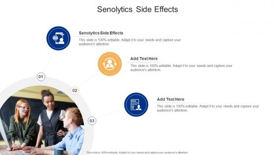 Senolytics Side Effects In Powerpoint And Google Slides Cpb