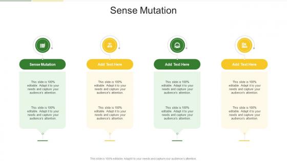 Sense Mutation In Powerpoint And Google Slides Cpb