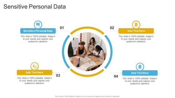 Sensitive Personal Data In Powerpoint And Google Slides Cpb