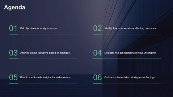 Sensitivity Analysis Testing Techniques PPT Designs AT Slide02