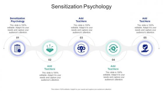 Sensitization Psychology In Powerpoint And Google Slides Cpb