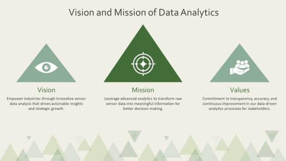 Sensor Data Analysis For Efficient Decision Making PPT Structure AT Slide07
