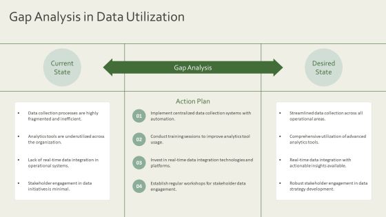 Sensor Data Analysis For Efficient Decision Making PPT Structure AT Slide13