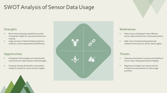 Sensor Data Analysis For Efficient Decision Making PPT Structure AT Slide22
