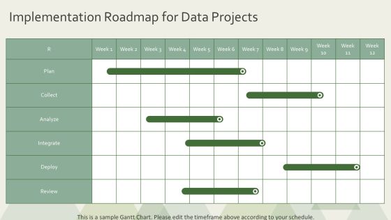 Sensor Data Analysis For Efficient Decision Making PPT Structure AT Slide27