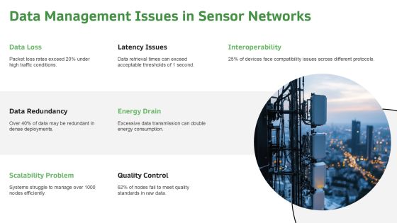 Sensor Networks Problems With Conventional Wireless Sensor Networks PPT Graphics AT Slide07