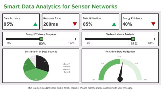 Sensor Networks Problems With Conventional Wireless Sensor Networks PPT Graphics AT Slide22