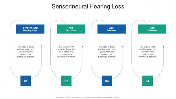 Sensorineural Hearing Loss In Powerpoint And Google Slides Cpb Sensorineural Hearing Loss In Powerpoint And Google Slides Cpb
