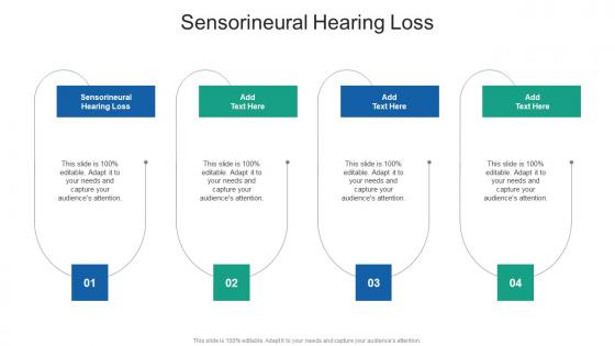 Sensorineural Hearing Loss In Powerpoint And Google Slides Cpb