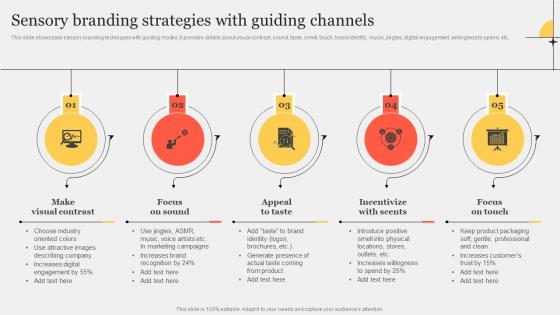 Sensory Branding Strategies With Guiding Improving Customer Interaction Through Introduction Pdf