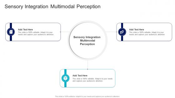 Sensory Integration Multimodal Perception In Powerpoint And Google Slides Cpb