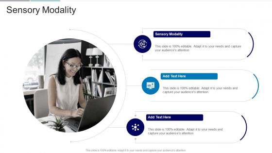 Sensory Modality In Powerpoint And Google Slides Cpb
