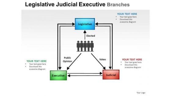 Sentence Legislative Judicial Executive Branches PowerPoint Slides And Ppt Diagram Templates