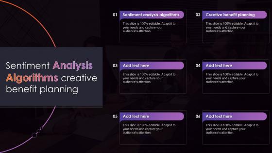 Sentiment Analysis Algorithms Creative Benefit Planning Sentiment Analysis Algorithms Creative Benefit Planning