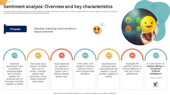 Sentiment Analysis Overview And Key Characteristics Emotionally Intelligent Insights Leveraging AI SS V