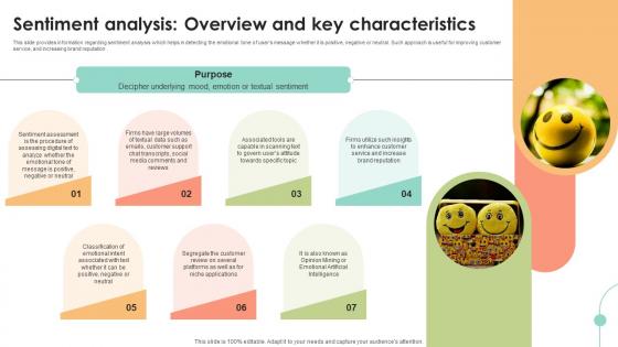 Sentiment Analysis Overview And Key Decoding User Emotions In Depth Exploration AI SS V Sentiment Analysis Overview And Key Decoding User Emotions In Depth Exploration AI SS V