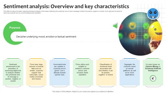 Sentiment Analysis Overview And Key Sentiment Analysis Demystified Understanding AI SS V Sentiment Analysis Overview And Key Sentiment Analysis Demystified Understanding AI SS V