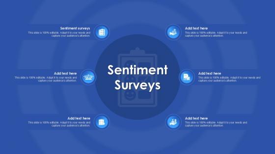 Sentiment Surveys In Powerpoint And Google Slides Cpb