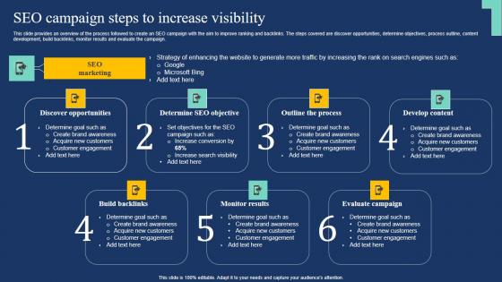 SEO Campaign Steps To Increase Visibility Market Expansion Tactic Portrait Pdf SEO Campaign Steps To Increase Visibility Market Expansion Tactic Portrait Pdf