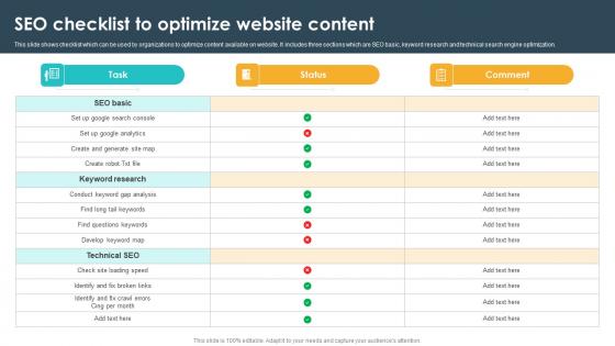 Seo Checklist To Optimize Website Content Seo Content Plan To Drive Strategy SS V