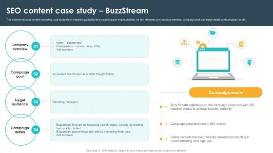 Seo Content Case Study Buzz stream Seo Content Plan To Drive Strategy SS V