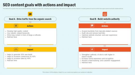 SEO Content Goals With Actions Enhancing Website Performance With Search Engine Content Summary Pdf