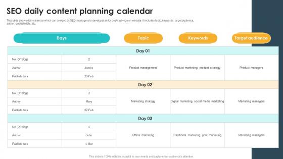 Seo Daily Content Planning Calendar Seo Content Plan To Drive Strategy SS V