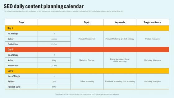 SEO Daily Content Planning Enhancing Website Performance With Search Engine Content Guidelines Pdf