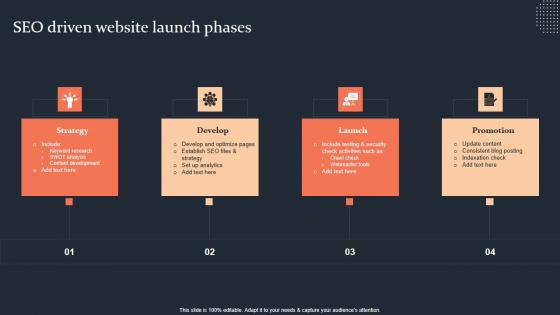 SEO Driven Website Launch Phases Step By Step Guide Ideas PDF