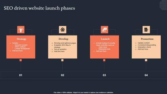 SEO Driven Website Launch Phases Step By Step Guide Ideas PDF SEO Driven Website Launch Phases Step By Step Guide Ideas PDF