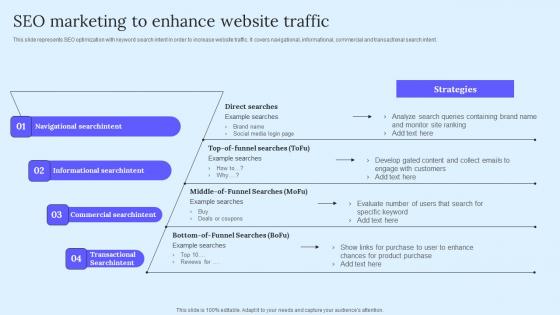 Seo Marketing To Enhance Website B2B Marketing Techniques To Attract Potential Structure Pdf Seo Marketing To Enhance Website B2B Marketing Techniques To Attract Potential Structure Pdf