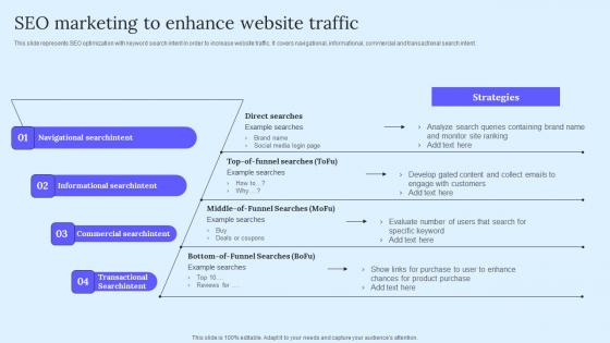 Seo Marketing To Enhance Website B2B Marketing Techniques To Attract Potential Structure Pdf