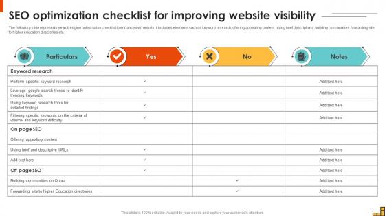 SEO Optimization Checklist For Improving Website Visibility Running Marketing Campaigns Strategy SS V SEO Optimization Checklist For Improving Website Visibility Running Marketing Campaigns Strategy SS V