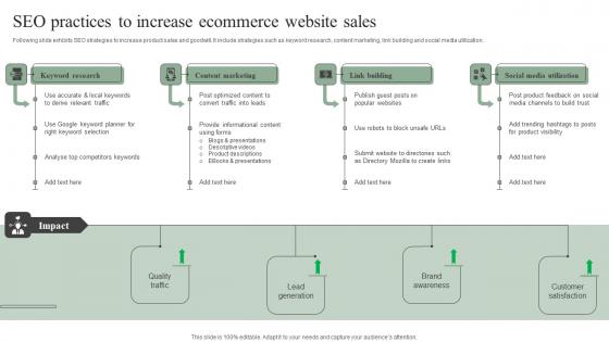 SEO Practices To Increase Ecommerce Website Sales Efficient Marketing Tactics Topics Pdf
