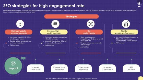 SEO Strategies For High Engagement Rate Marketing Plan For Boosting School Strategy SS V