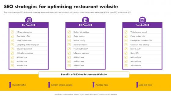 SEO Strategies For Optimizing Restaurant Website Digital And Traditional Marketing Methods Ideas Pdf SEO Strategies For Optimizing Restaurant Website Digital And Traditional Marketing Methods Ideas Pdf