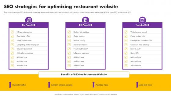 SEO Strategies For Optimizing Restaurant Website Digital And Traditional Marketing Methods Ideas Pdf