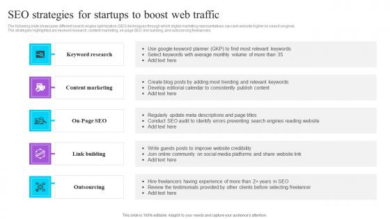 SEO Strategies For Startups To Boost Web Traffic Effective GTM Techniques Professional PDF