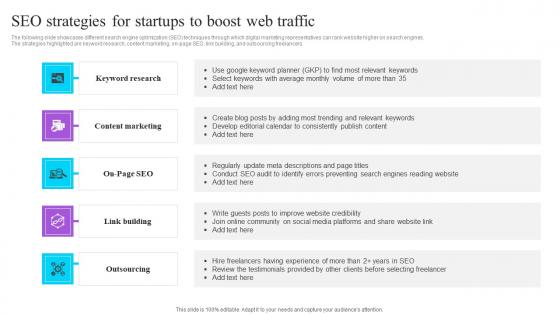 SEO Strategies For Startups To Boost Web Traffic Effective GTM Techniques Professional PDF SEO Strategies For Startups To Boost Web Traffic Effective GTM Techniques Professional PDF