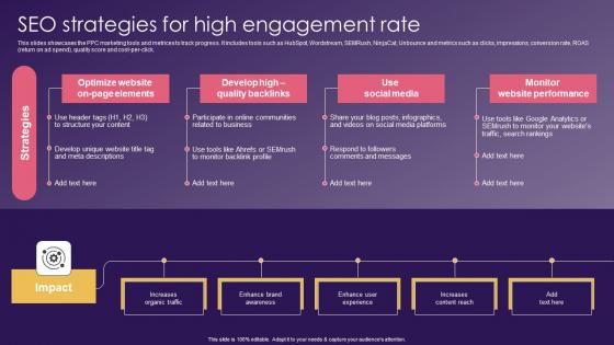 SEO Strategies High Engagement Rate School Promotion Strategies To Increase Enrollment Guidelines Pdf