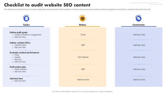 SEO Strategy To Improve ROI Checklist To Audit Website SEO Content Strategy SS V