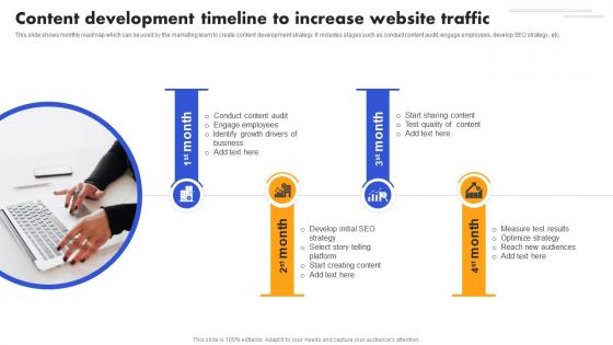 SEO Strategy To Improve ROI Content Development Timeline To Increase Strategy SS V