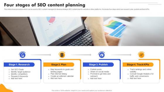 SEO Strategy To Improve ROI Four Stages Of SEO Content Planning Strategy SS V