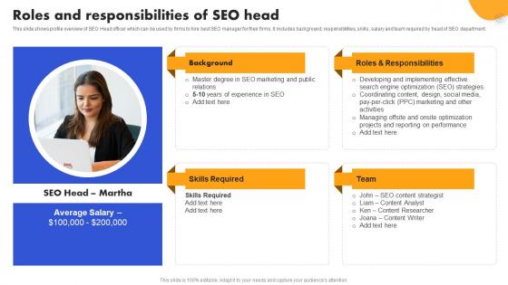 SEO Strategy To Improve ROI Roles And Responsibilities Of SEO Head Strategy SS V