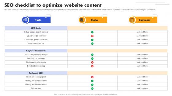 SEO Strategy To Improve ROI SEO Checklist To Optimize Website Content Strategy SS V