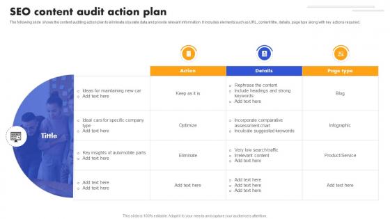 SEO Strategy To Improve ROI SEO Content Audit Action Plan Strategy SS V