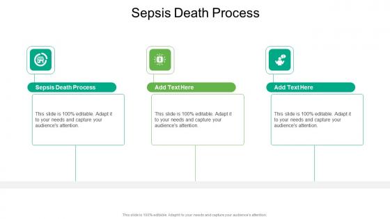 Sepsis Death Process In Powerpoint And Google Slides Cpb