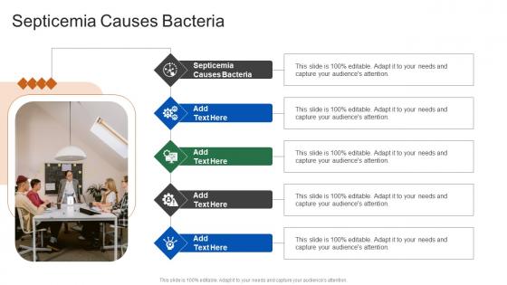 Septicemia Causes Bacteria In Powerpoint And Google Slides Cpb