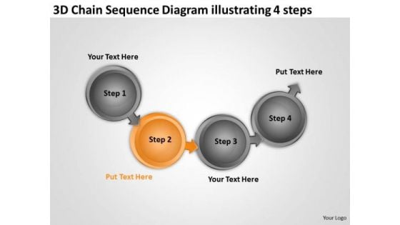 Sequence Diagram Illustrating 4 Steps Business Plan For Non Profit PowerPoint Templates