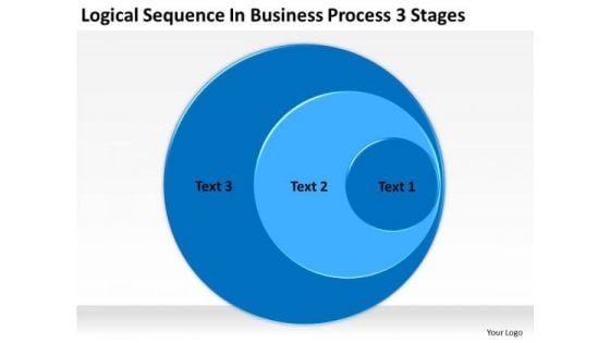 Sequence In Business Process 3 Stages Templates For Plans PowerPoint Slides Sequence In Business Process 3 Stages Templates For Plans PowerPoint Slides